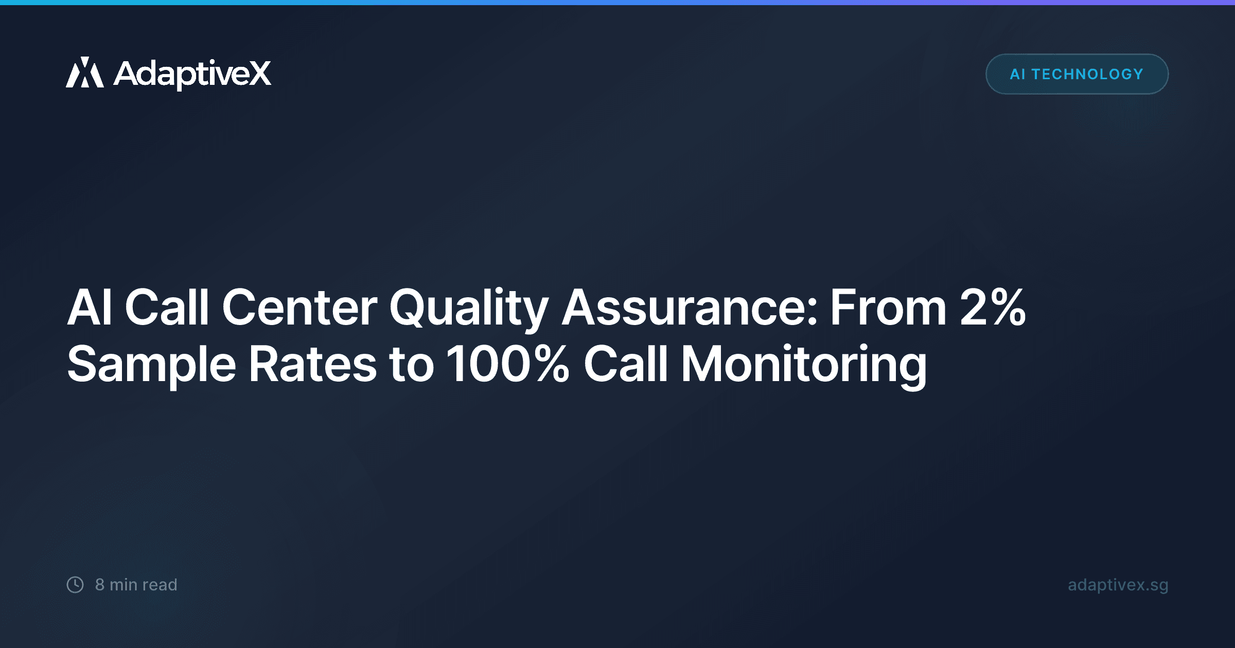 AI Call Center Quality Assurance: From 2% Sample Rates to 100% Call Monitoring